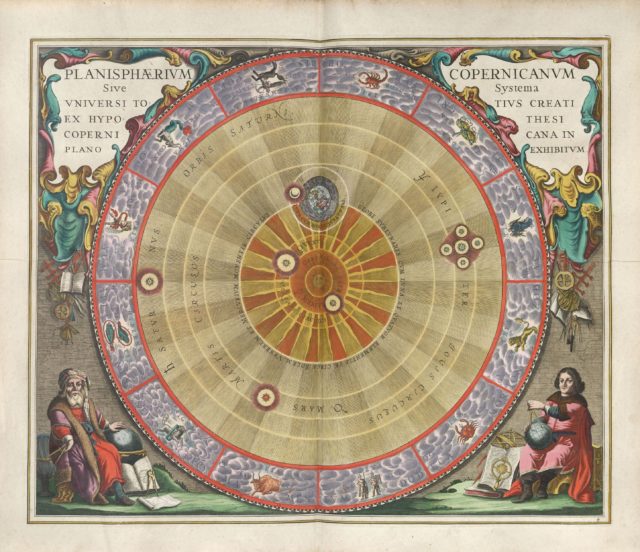 sistema Copernico