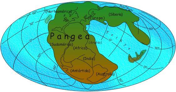 Pangea en Triasico
