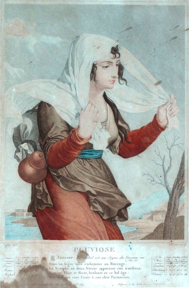Pluviose