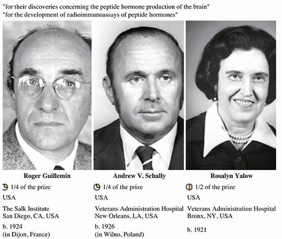 Guillemin-Schally-Yalow